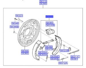 طقم قماشات فرامل خلفية