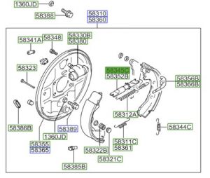 مسمار وزنية فرامل خلفية