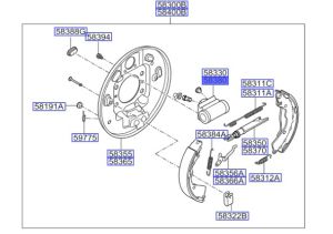 سلندر فرامل خلفي يمين