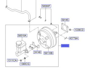 باكم فرامل مع العلبة