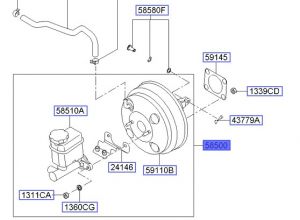 باكم فرامل مع العلبة