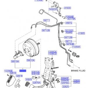 باكم فرامل مع العلبة