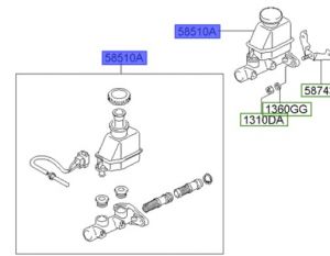طقم إصلاح علبة الفرامل