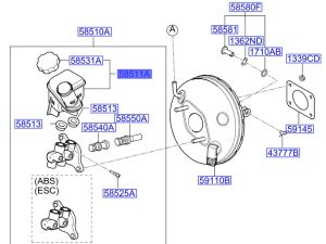 علبة زيت الفرامل