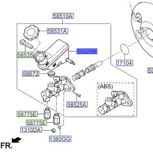علبة زيت الفرامل
