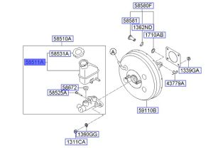 علبة زيت الفرامل