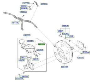 علبة زيت الفرامل