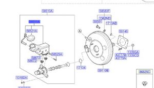 علبة زيت الفرامل