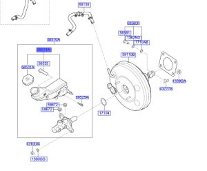 علبة زيت الفرامل