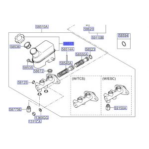 علبة زيت الفرامل