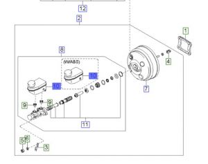 علبة زيت الفرامل