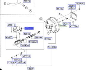 علبة زيت الفرامل