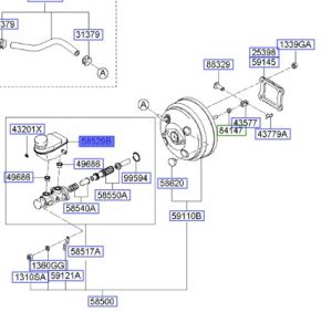 علبة زيت الفرامل
