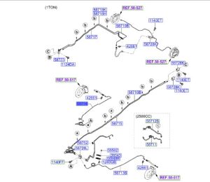 خرطوم زيت الفرامل