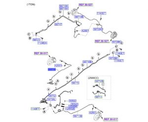 خرطوم زيت الفرامل