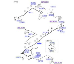 خرطوم زيت الفرامل