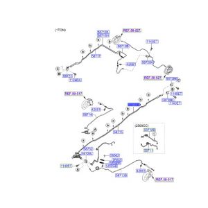 خرطوم زيت الفرامل