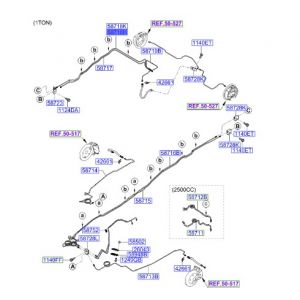 خرطوم زيت الفرامل