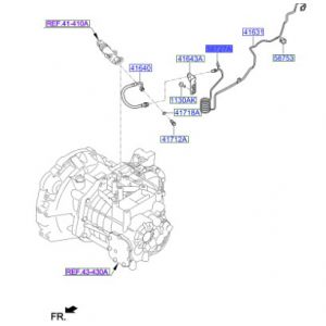 كلبس تثبيت الخرطوم