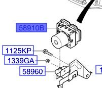 وحدة تحكم جهاز مانع الإنغلاق (ABS)