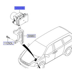 وحدة تحكم جهاز مانع الإنغلاق (ABS)