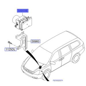 وحدة تحكم جهاز مانع الإنغلاق (ABS)