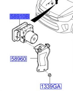 وحدة تحكم جهاز مانع الإنغلاق (ABS)