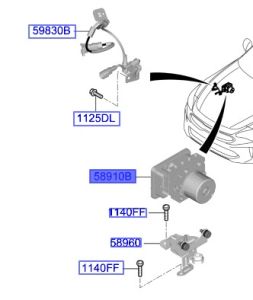 وحدة تحكم جهاز مانع الإنغلاق (ABS)