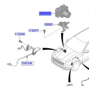 وحدة تحكم جهاز مانع الإنغلاق (ABS)