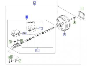 علبة فرامل مع علبة زيت الفرامل