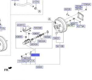 علبة فرامل مع علبة زيت الفرامل