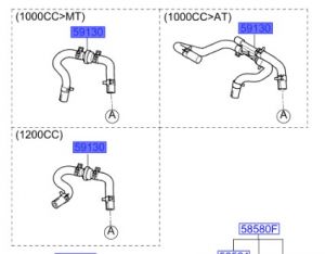 خرطوم باكم فرامل