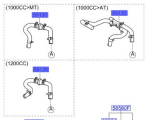 خرطوم باكم فرامل