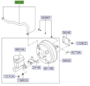 خرطوم باكم فرامل