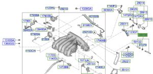 خرطوم باكم فرامل