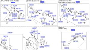 خرطوم باكم فرامل