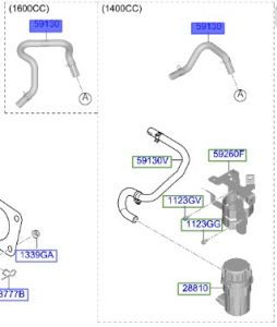خرطوم باكم فرامل