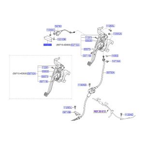 ذراع تحرير الفرامل