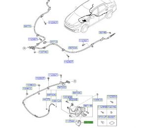 مثبت سلك البريك