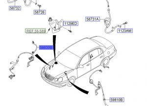 حساس مانع الانغلاق الأمامي اليمين