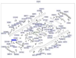 قاعدة رديتر سفلية