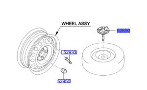 رباط تثبيت العجل الأضافي