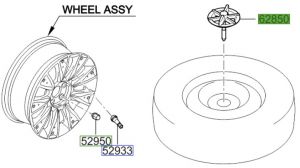 رباط تثبيت العجل الأضافي