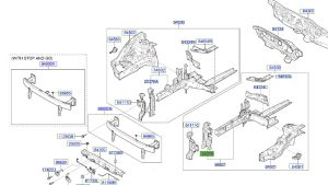 قاعدة رديتر