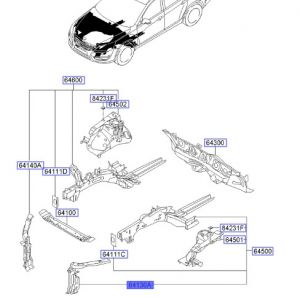 مثبت رديتر علوي