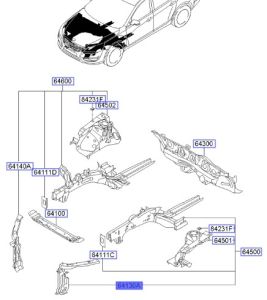 مثبت رديتر علوي