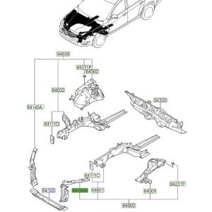 مثبت رديتر علوي