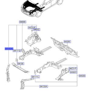 مثبت رديتر علوي