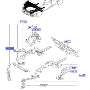 مثبت رديتر علوي