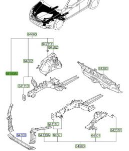 مثبت رديتر علوي